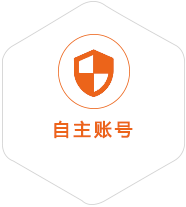 渌口到澳门国际快递